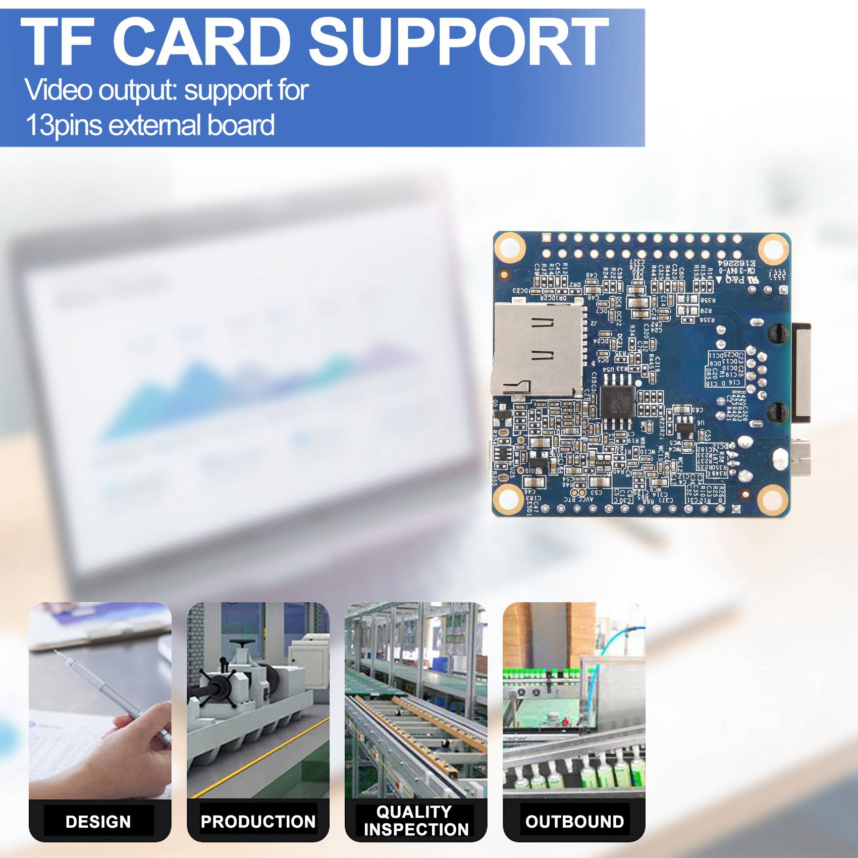 B92B – Untuk Papan Pengembanga - Pi Zero ulasan dan harga