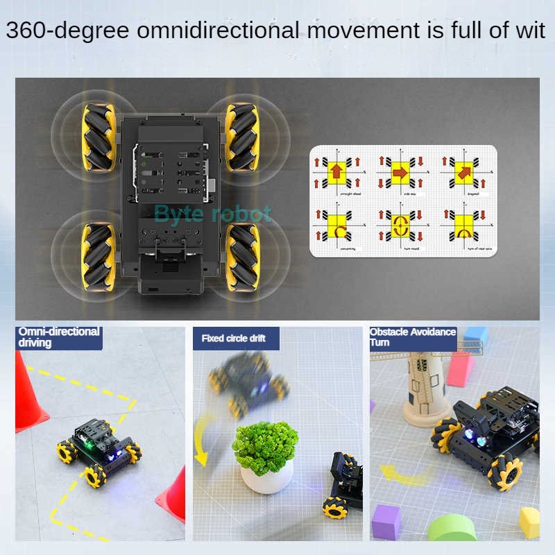 MiniAuto AI Vision 4WD Mecanum - Arduino Kit ulasan dan harga