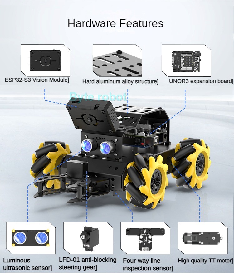MiniAuto AI Vision 4WD Mecanum - Arduino Kit ulasan dan harga