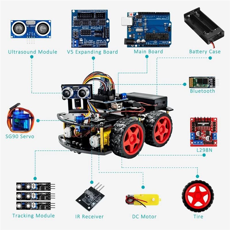WOWFU-4WD Kit Mobil Robot Pint - Arduino Kit ulasan dan harga